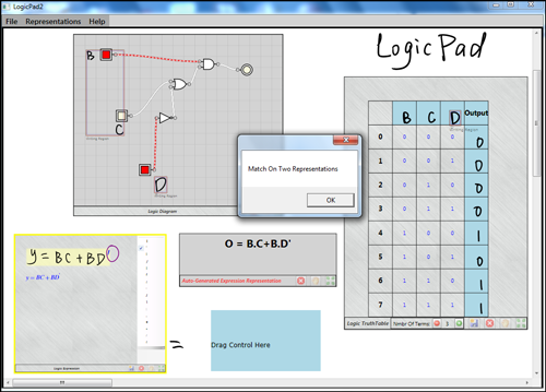 LogicPad�s main window with three boolean function representations.